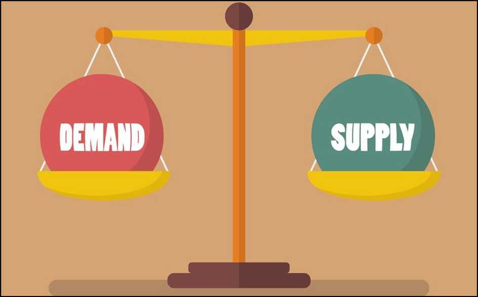 Supply & Demand