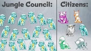 Politics in the Animal Kingdom: Single Transferable Vote